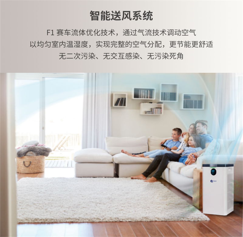 支原體與流感來勢洶洶！得高空氣凈化器守護一方安心空間    image7