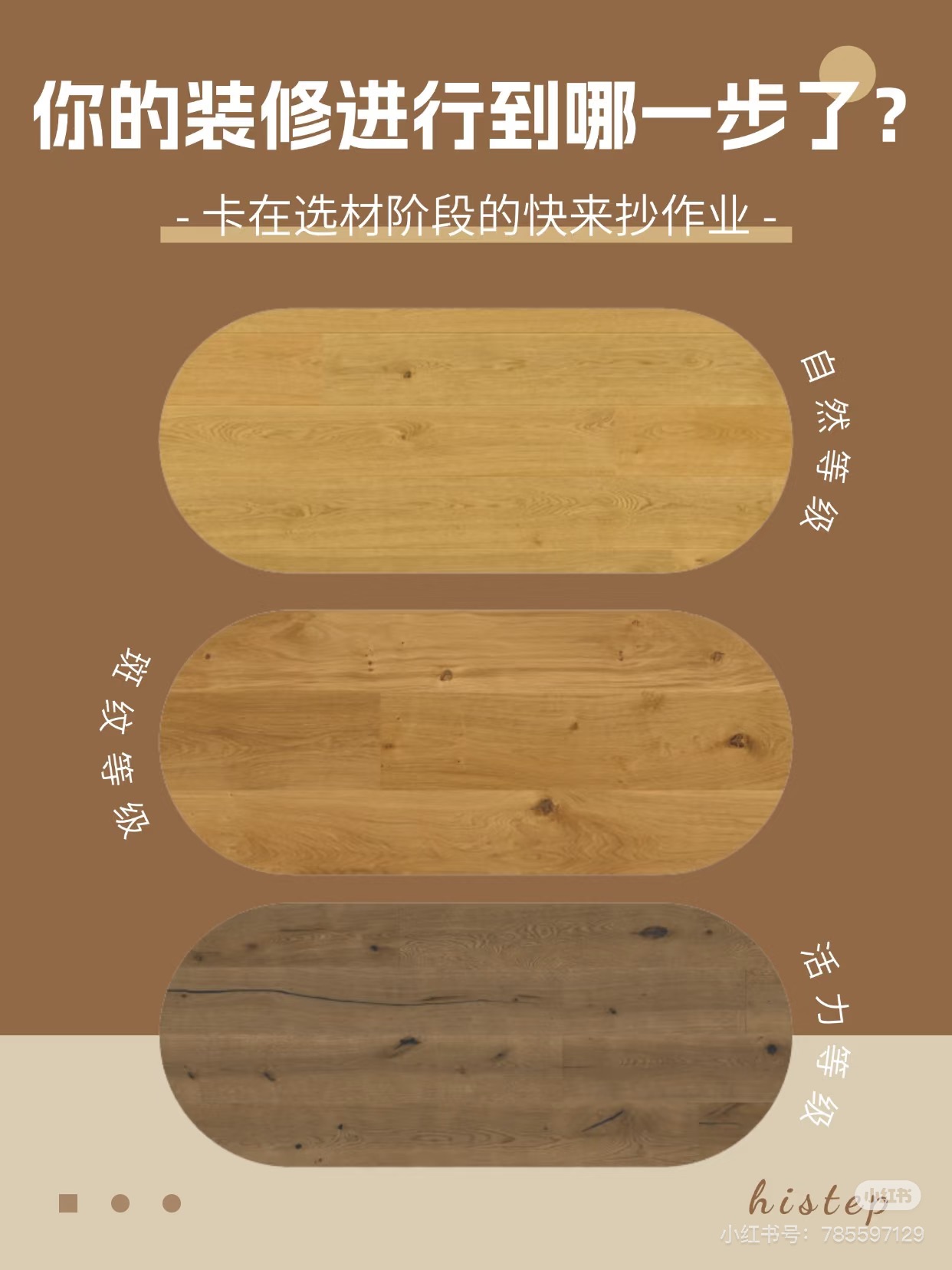 你的裝修進行到哪一步了？卡在選材階段的快來抄作業 圖片10