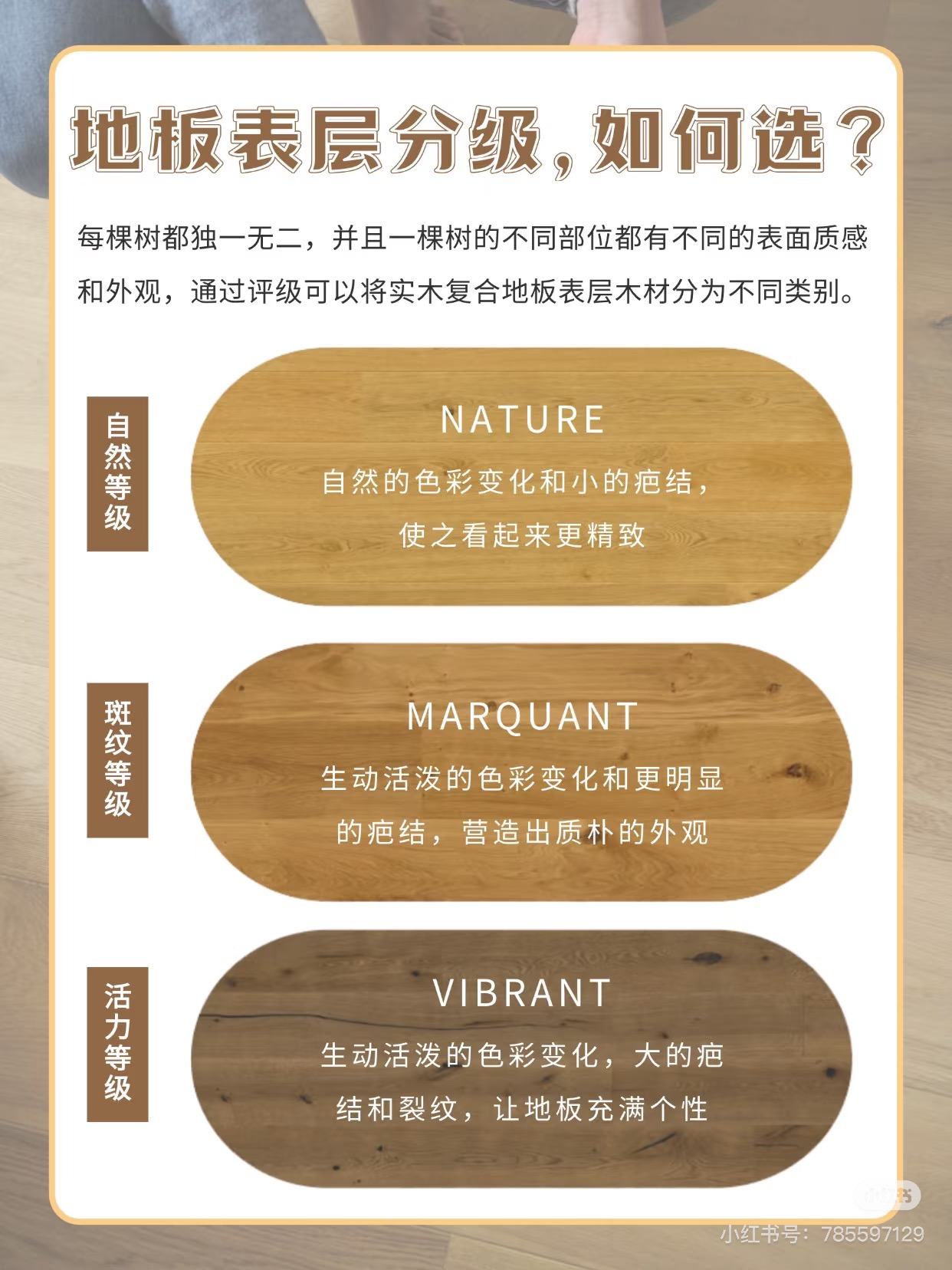 你的裝修進行到哪一步了？卡在選材階段的快來抄作業 圖片12